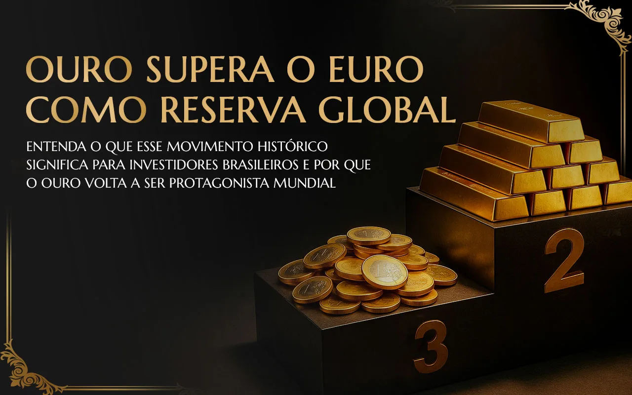 Gráfico sobre o crescimento do ouro como reserva global em relação ao euro
